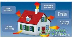 綠桂YNMT隔熱涂料的特點(diǎn)