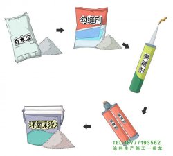 有必要縫漂亮的瓷磚嗎？